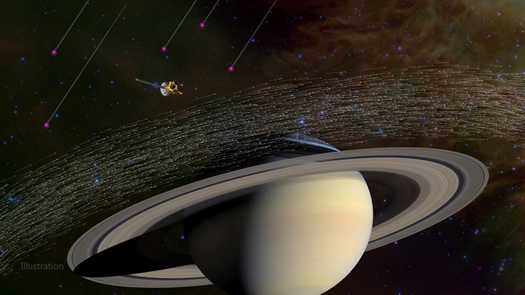 Satürn çevresinde yabancı tozların olduğu Cassini tarafından doğrulandı. Bu resimde Satürn çevresinde dolanan toz taneleri sistemimize aitken üstten akıyor gibi görülen birkaç pembe renkli toz yabancı tozları temsil ediyor (NASA/JPL-Caltech).