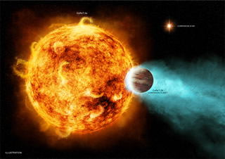 Chandra ile HD 189733 Sistemi