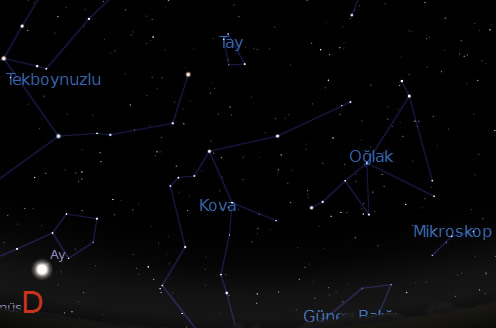 Eta Kova Göktaşı Yağmuru Başlıyor