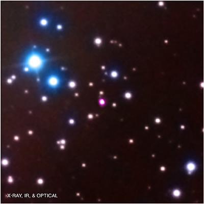 Sıradışı Bir Magnetar Keşfedildi
