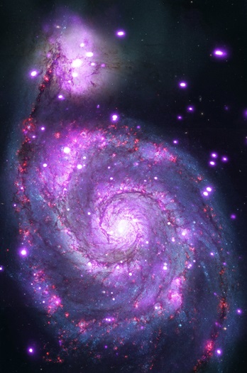 Chandra Girdap’ın X-Işını Kaynaklarını Saydı