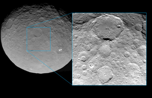 Ceres’in Kraterleri