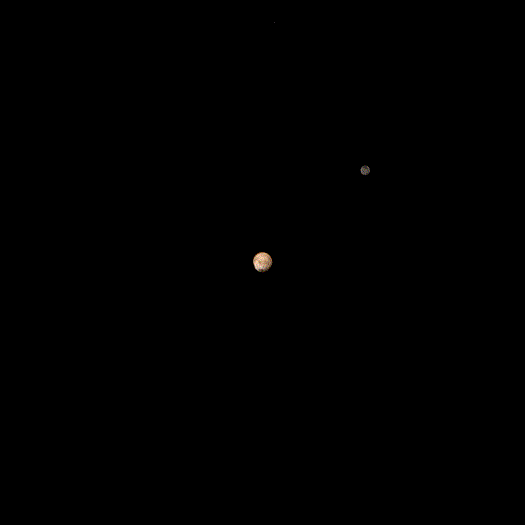 Pluto’ya On Kala