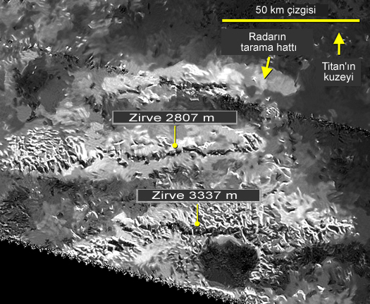 Titan’ın Everest’i Bulundu