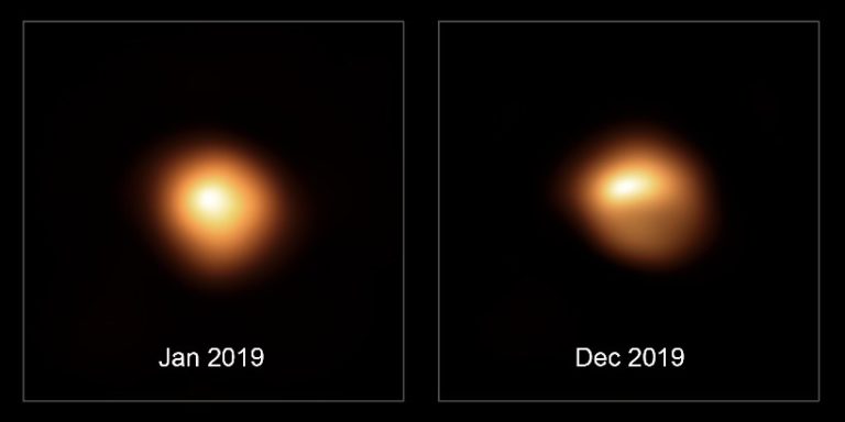 Betelgeuse’da Çözüme Doğru
