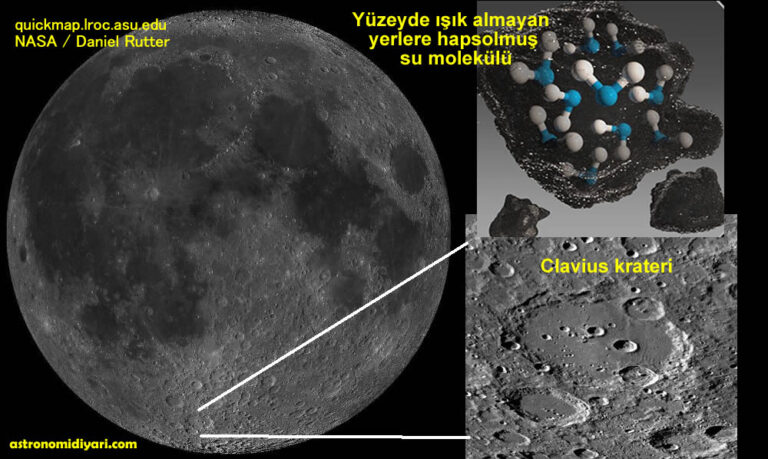 Ay’da Işık Gören Su Keşfi
