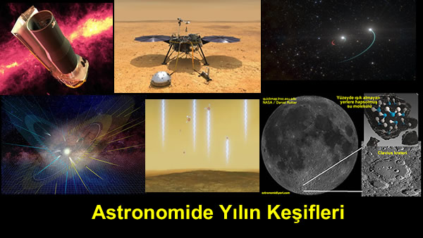 2020’de Öne Çıkan Astronomi Keşifleri
