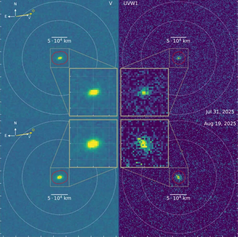 3I/ATLAS Uzaya Su Saçıyor